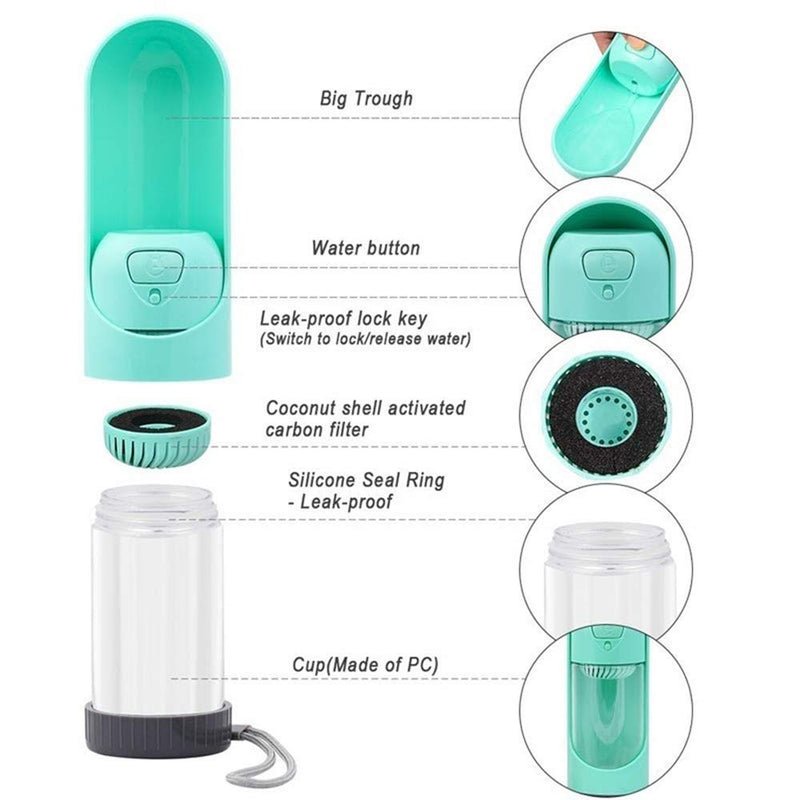 Portable Dog Drinker Bottle Filters